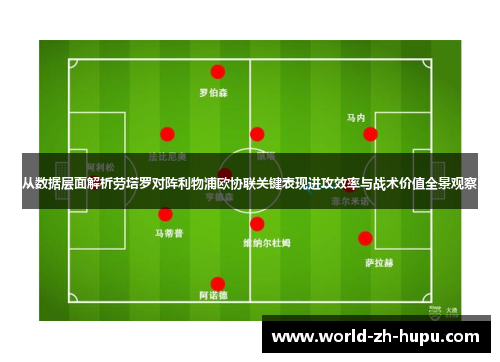 从数据层面解析劳塔罗对阵利物浦欧协联关键表现进攻效率与战术价值全景观察 从数据层面解析劳塔罗对阵利物浦欧协联关键表现进攻效率与战术价值全景观察